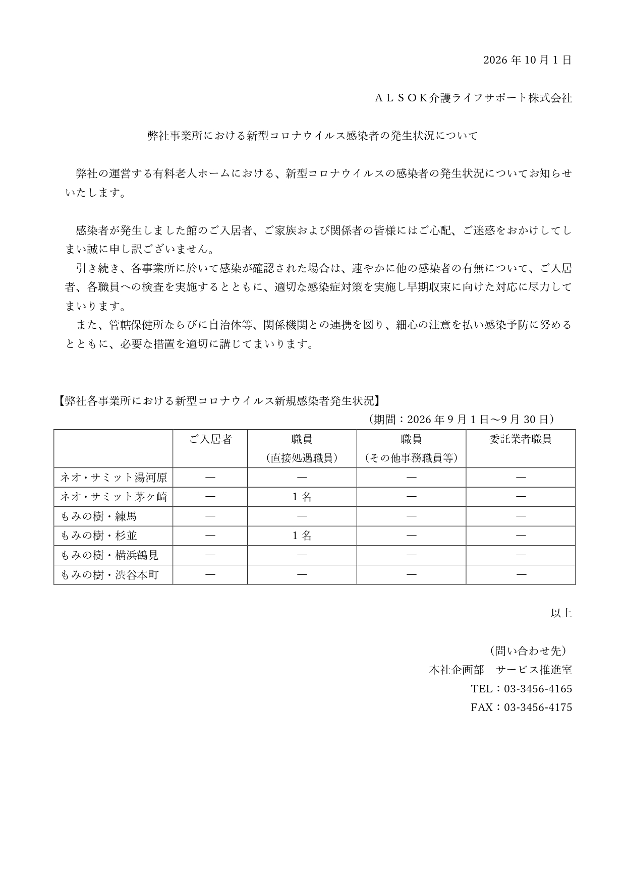 新型コロナウイルス感染者の発生状況について【2026年9月30日現在】