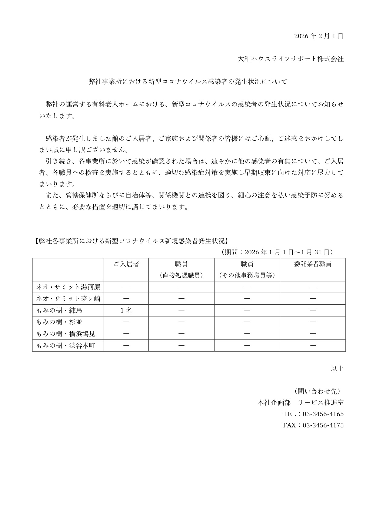 新型コロナウイルス感染者の発生状況について【 2026年1月31日現在】