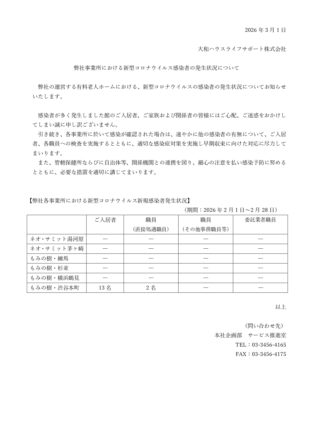 新型コロナウイルス感染者の発生状況について【 2026年2月28日現在】