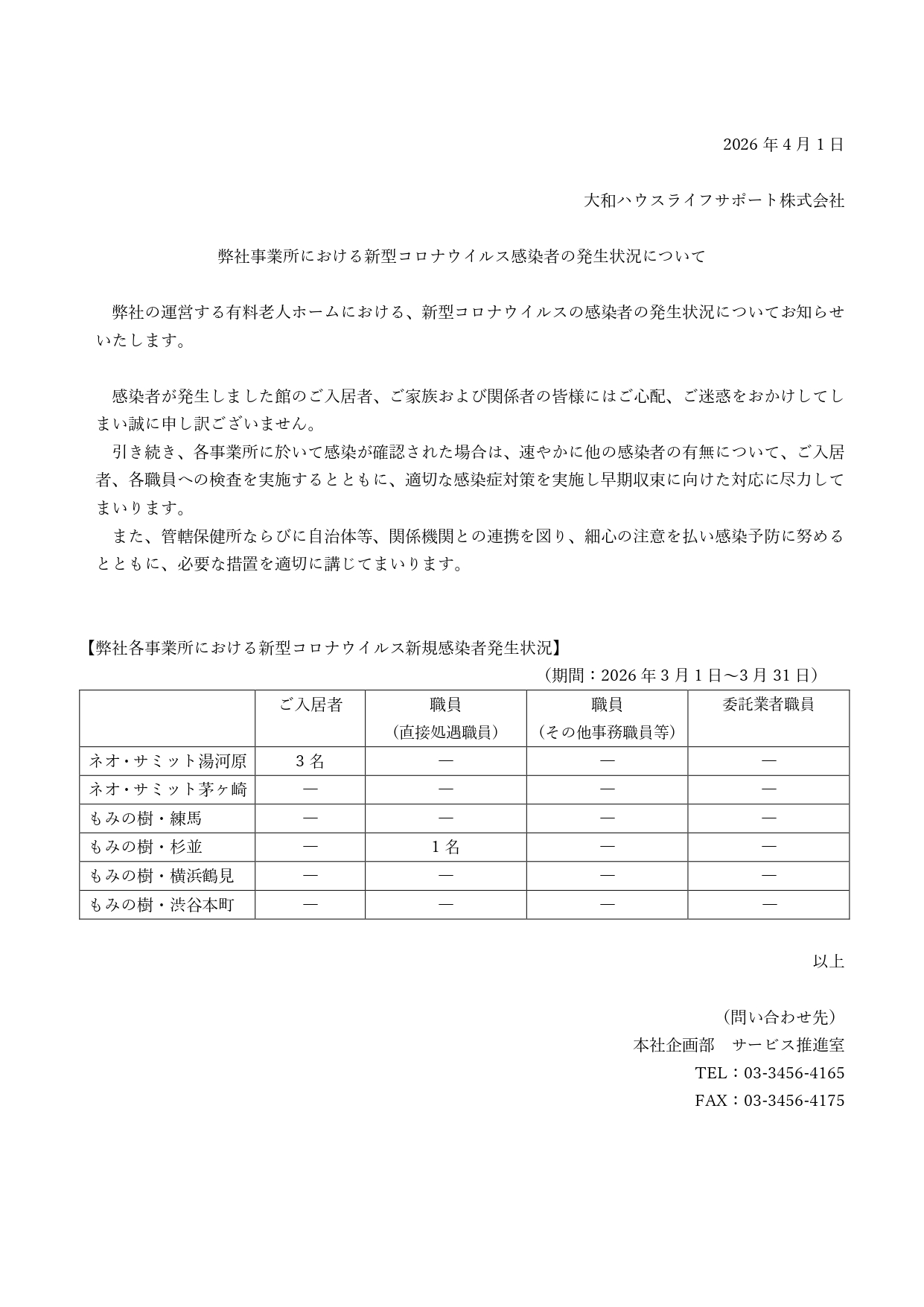 新型コロナウイルス感染者の発生状況について【 2026年3月31日現在】