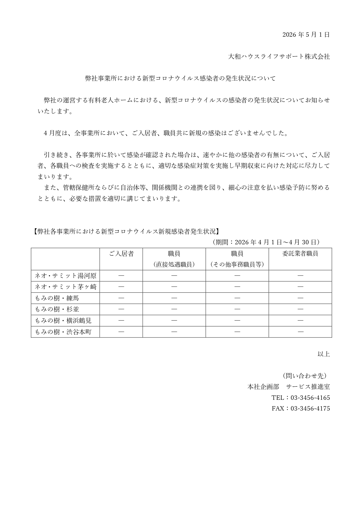 新型コロナウイルス感染者の発生状況について【 2026年4月30日現在】