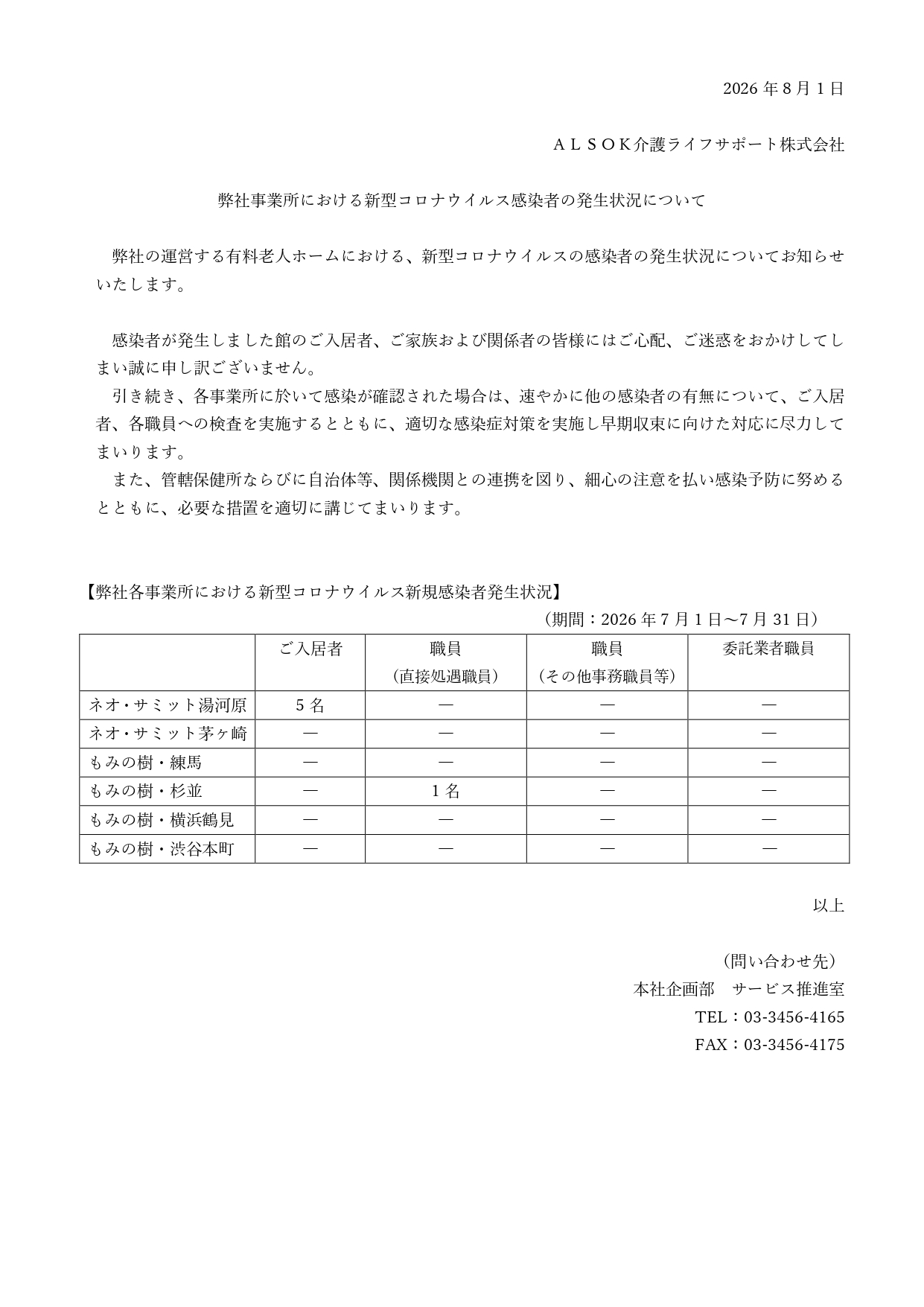 新型コロナウイルス感染者の発生状況について【2026年7月31日現在】
