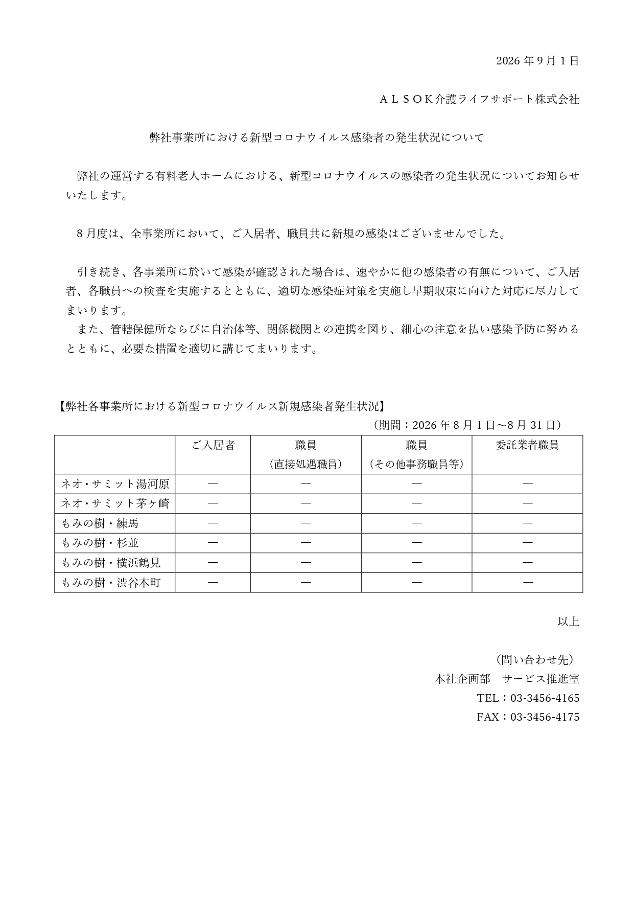新型コロナウイルス感染者の発生状況について【2026年8月31日現在】