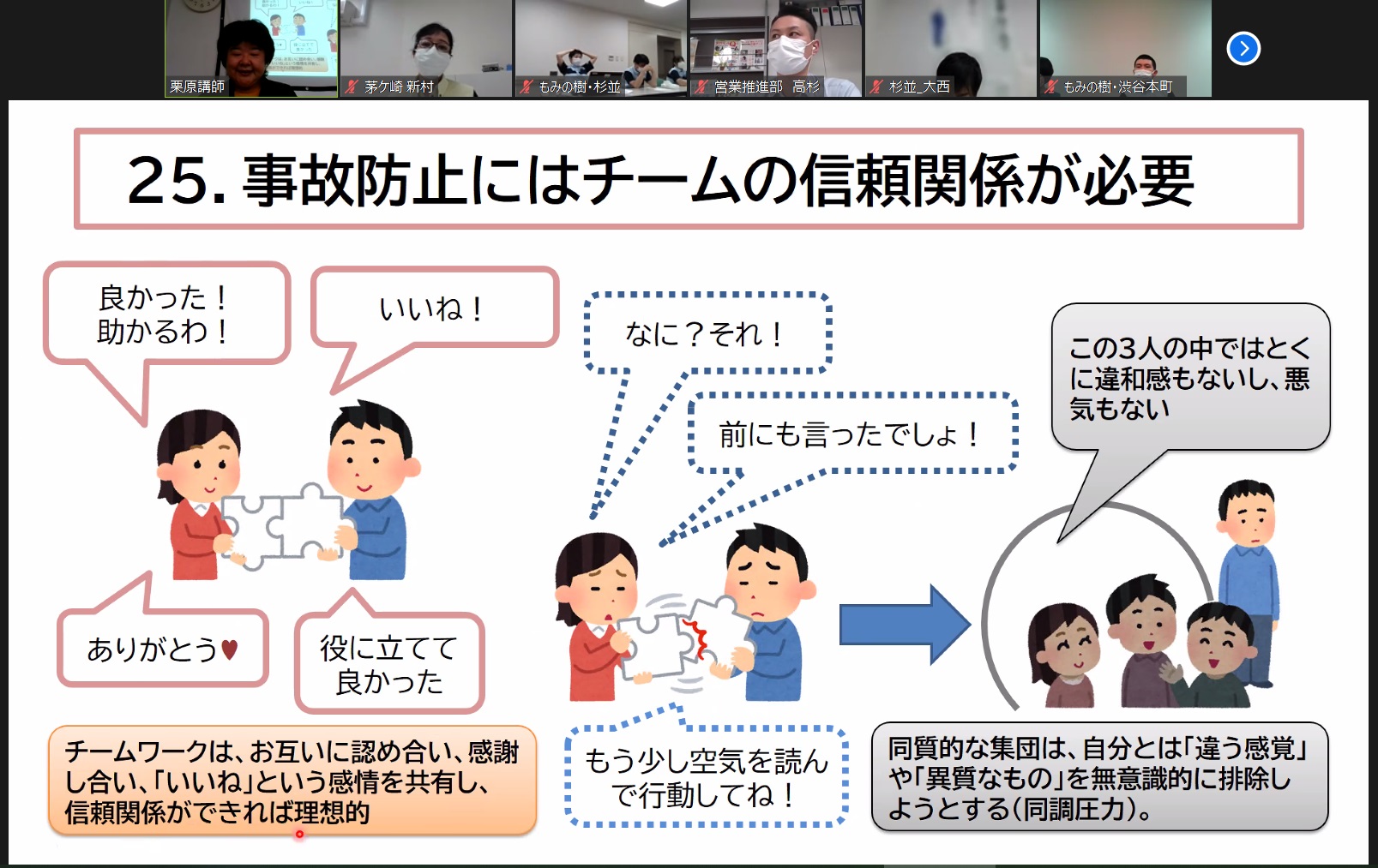 介護現場における事故防止研修