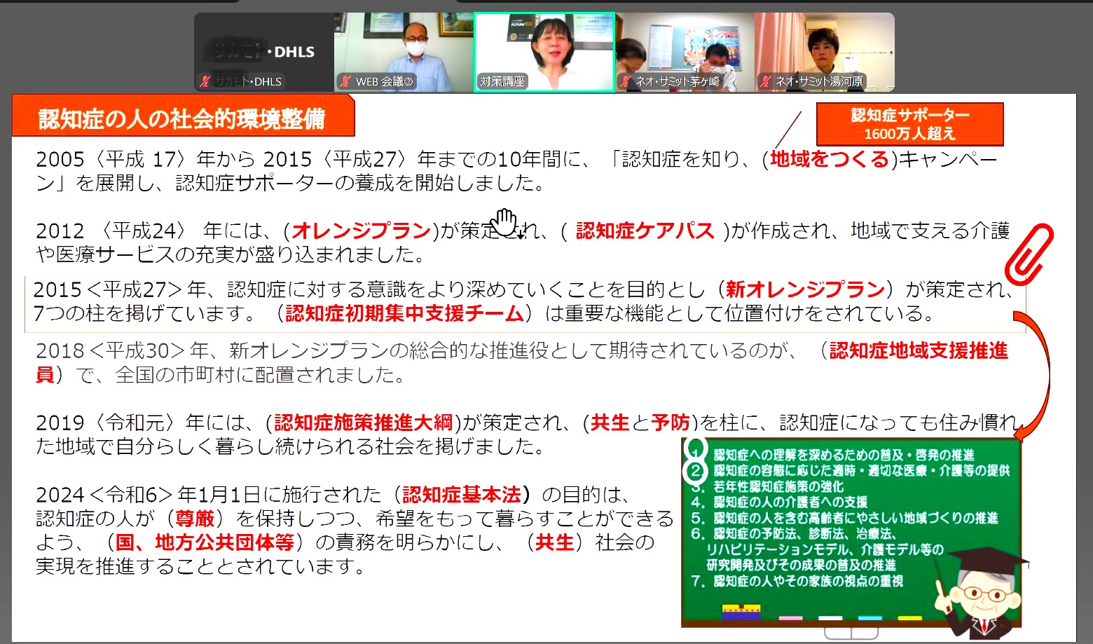 認知症ケア専門士受験対策講座