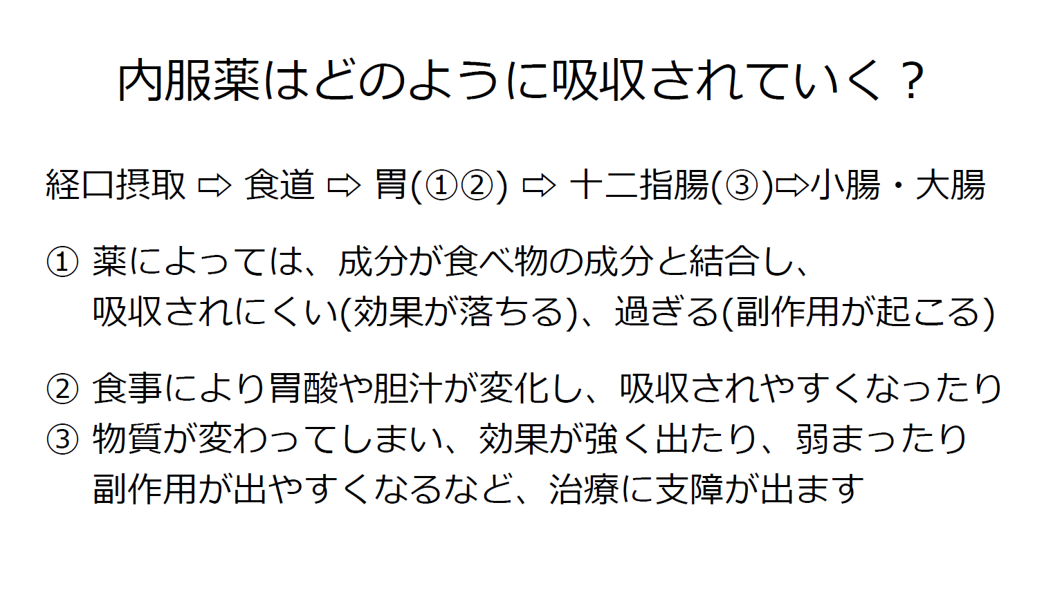 薬の勉強会