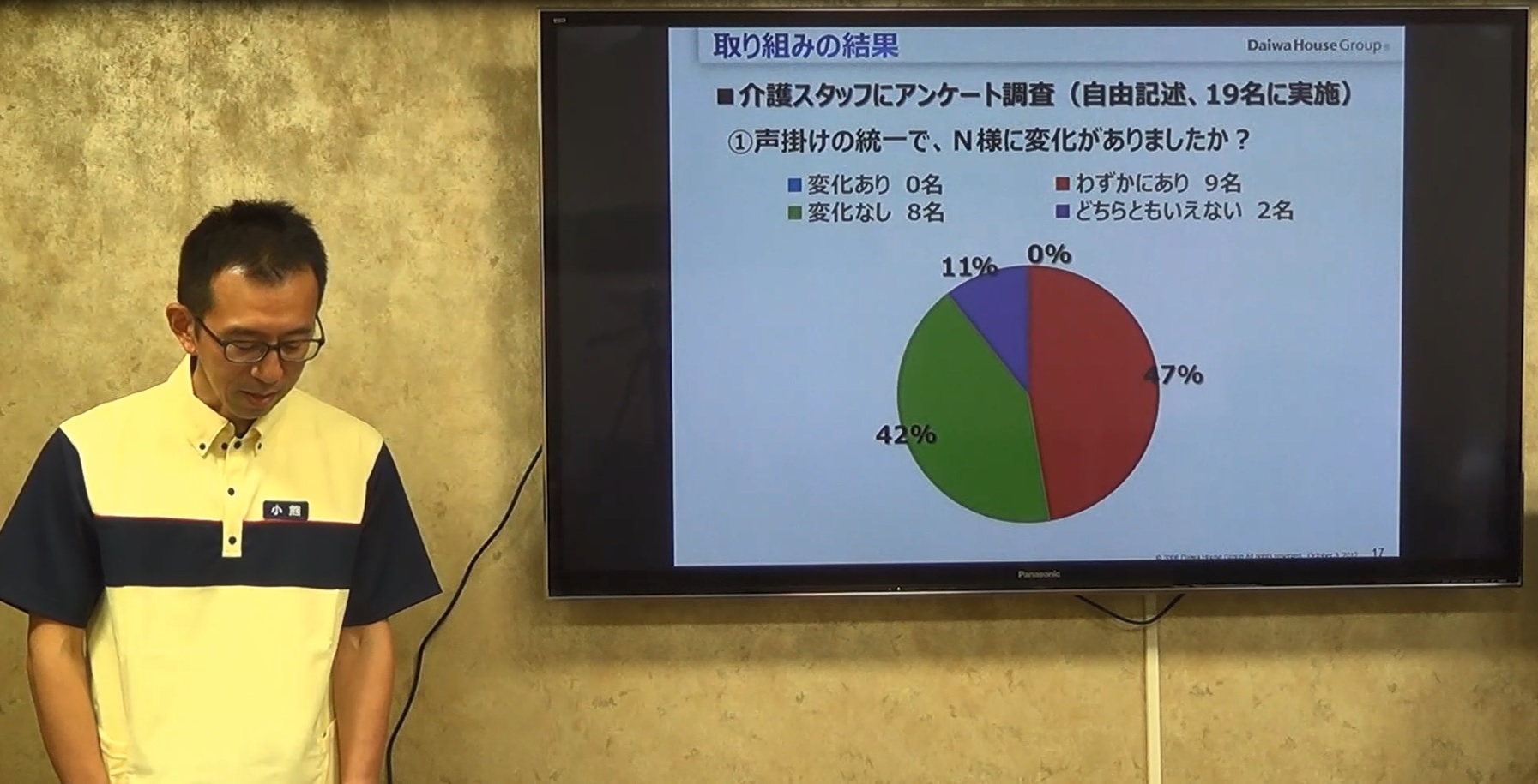 当社の取組み～認知症ケア～