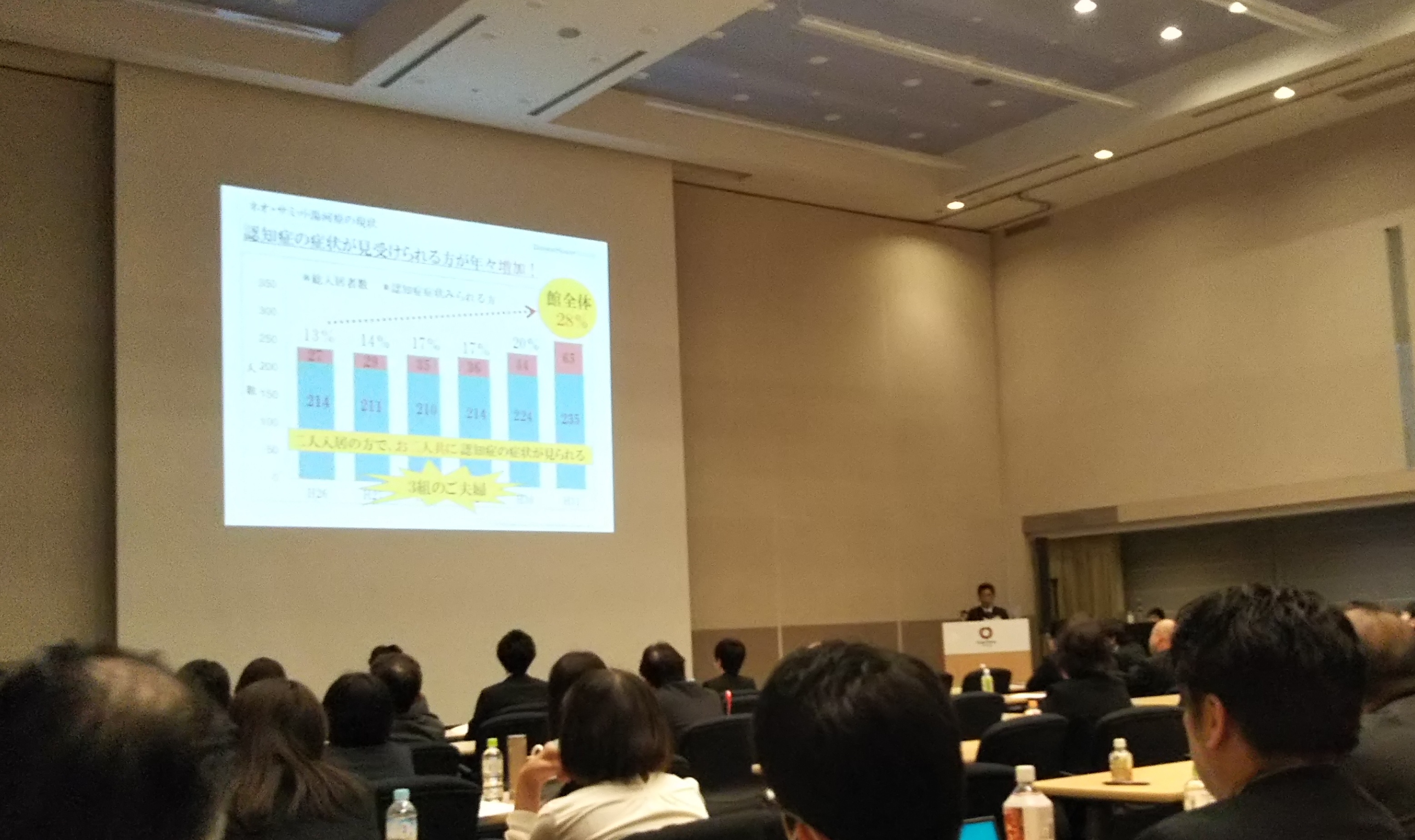 ２０１９年度事例発表および永年勤続表彰